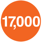 17000