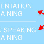 Presentation training vs. public speaking training